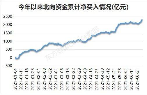 冠轈控股获Trenda增持3300万股，每股仅0.4港元