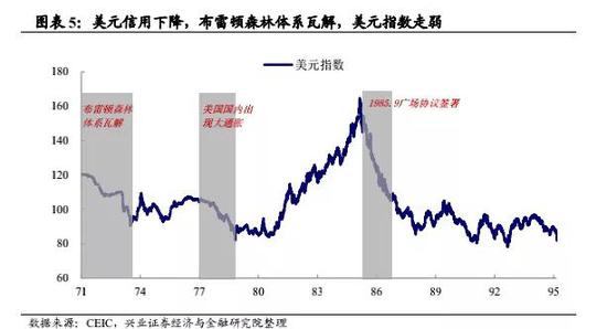 贝森特听证会力挺美元：巩固世界储备货币地位