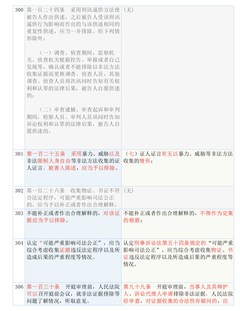 2025年天天开好彩资料|公开解释解析落实,揭秘未来好彩资料，解析落实策略与公开解释，展望2025年天天开好彩的美好愿景