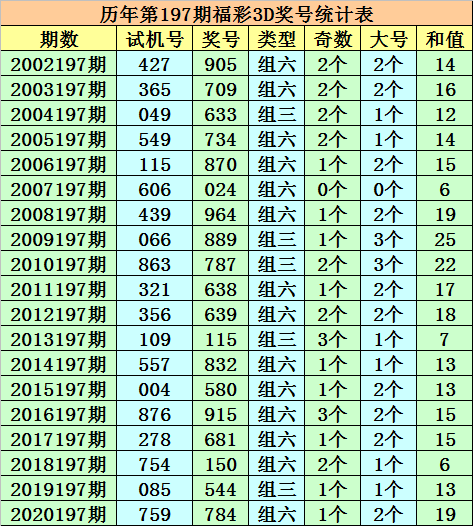 澳门一码一特一中准选今晚|公开解释解析落实,澳门一码一特一中准选今晚，解析与公开解释