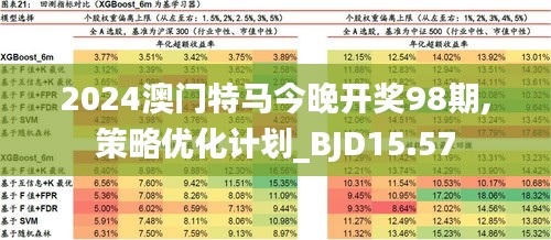 澳门一肖中100%期期准海南特区号|精选解释解析落实,澳门一肖中100%期期准海南特区号，揭秘精准预测与解析落实之道