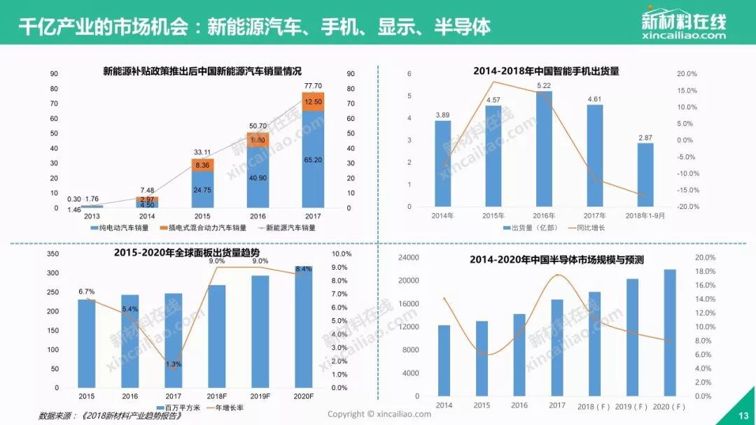 2025新奥原料免费大全|精选解析解释落实,探索未来，2025新奥原料免费大全及其精选解析与落实策略