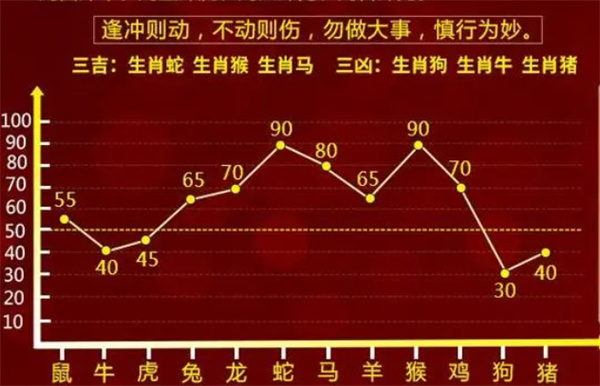 澳门一肖一码100%期期精准/98期|科学解答解释落实,澳门一肖一码，揭秘精准预测背后的科学解答与实际应用