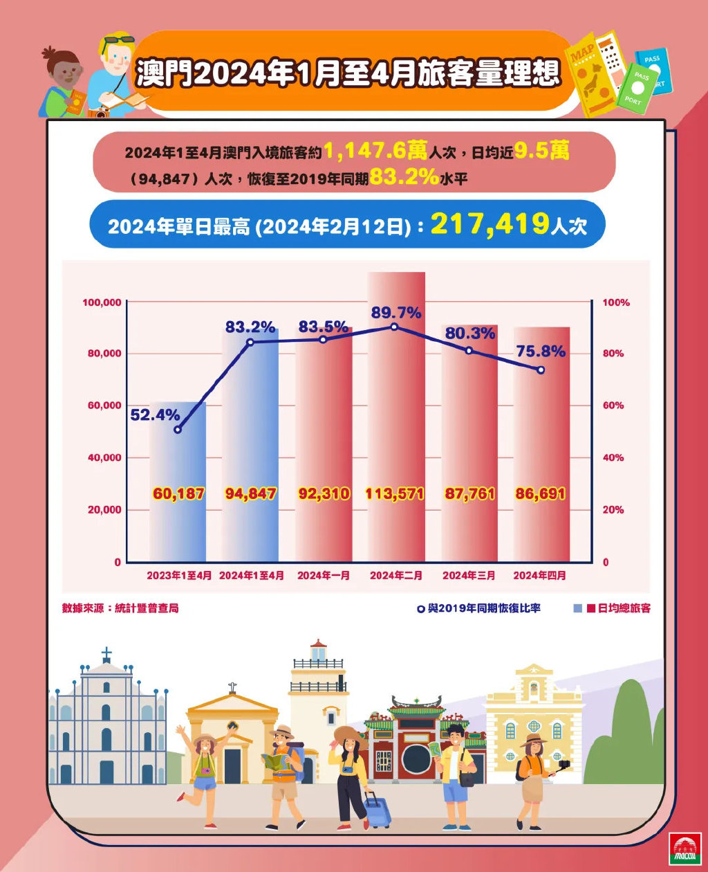 2025澳门正版精准免费|词语释义解释落实,澳门正版精准免费，词语释义解释与落实策略探讨