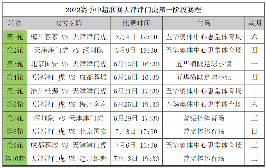 新澳今晚开奖结果查询表34期|构建释义解释落实,新澳今晚开奖结果查询表第34期，构建释义解释落实